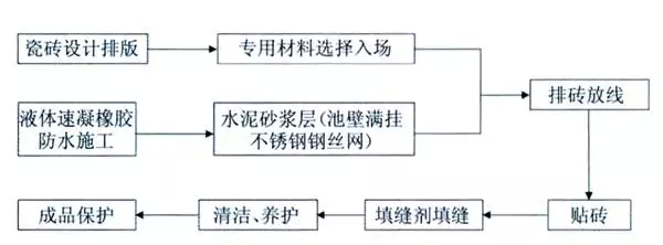 伊缅园xyz视频人入口